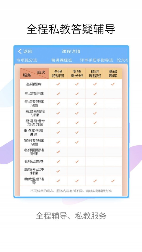 护理高级职称考试宝典截图