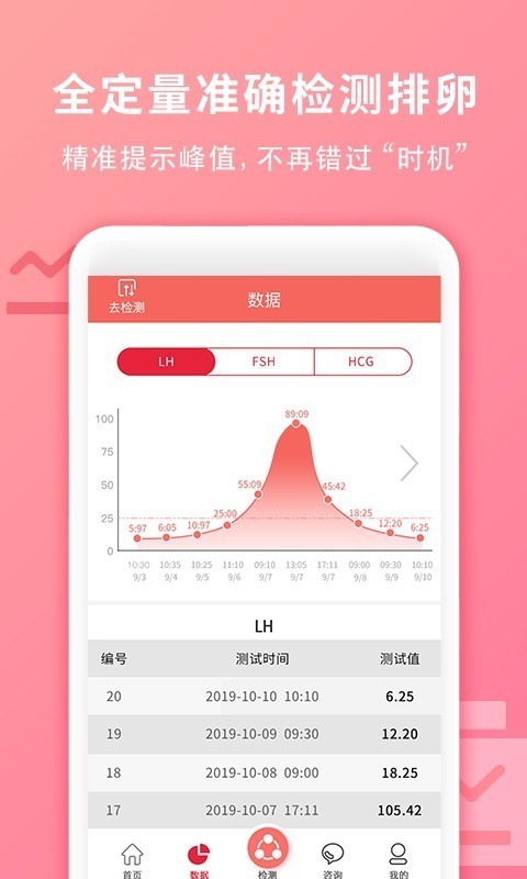 孕柚截图