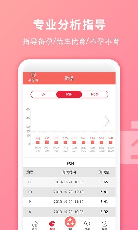 孕柚截图