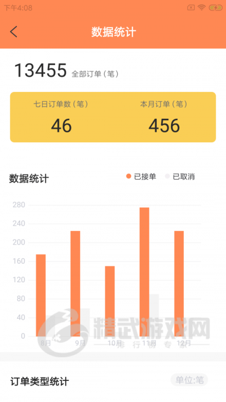 蛙柏宠运app下载-蛙柏宠运安卓版下载v1.0.0