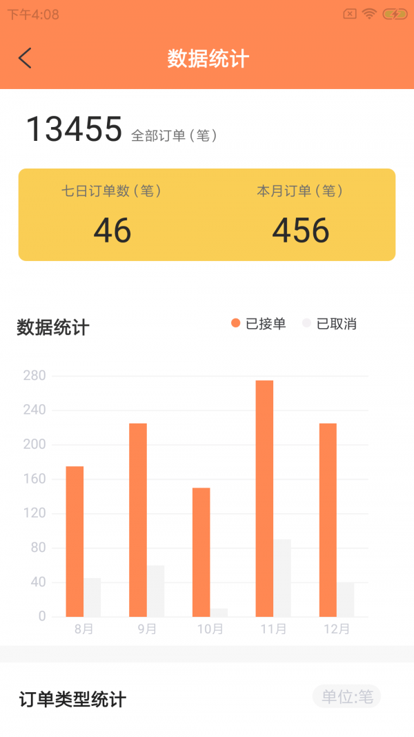 蛙柏宠运截图