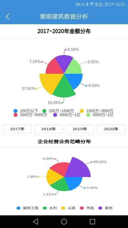 慧眼建筑大数据截图