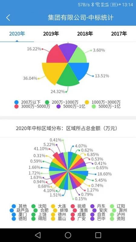 慧眼建筑大数据截图