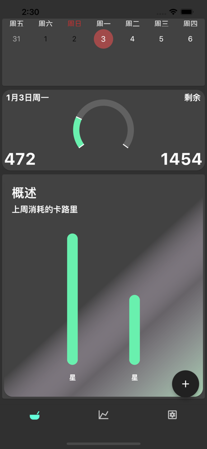 卡路里计数日记截图