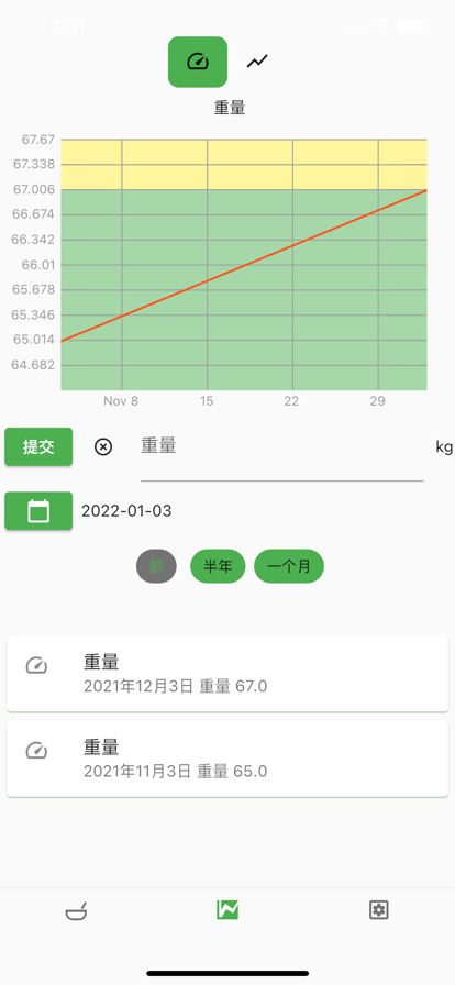 卡路里计数日记截图