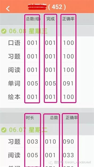 ilearn家长端app下载-ilearn家长安卓版下载v0.0.78