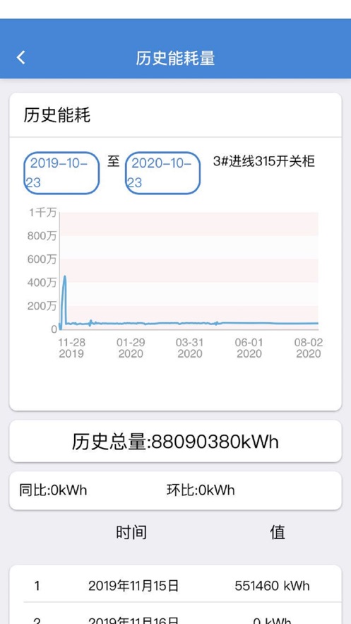 移动生产平台截图