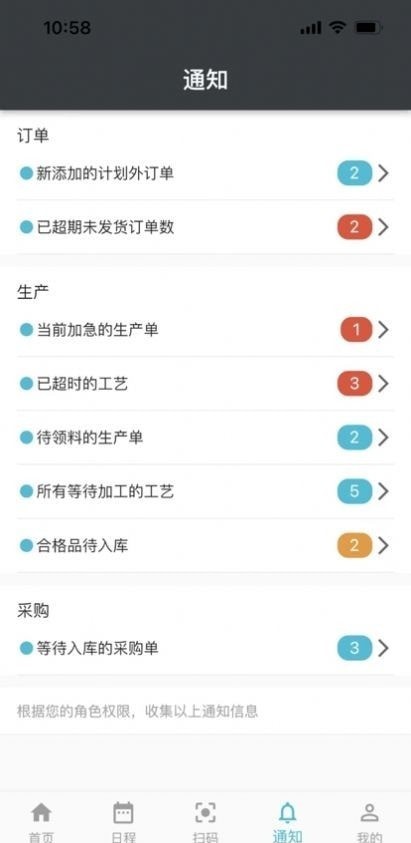 飞腾云ERP截图