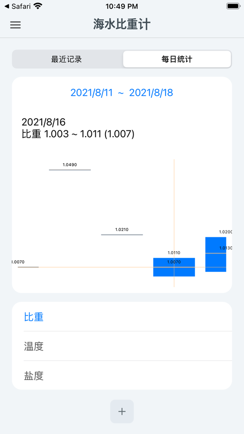 海水比重计截图