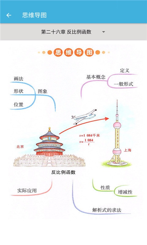 九年级下册数学辅导app截图
