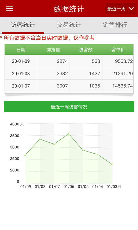 邮乐商家版截图