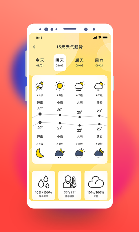 极简桌面天气预报截图