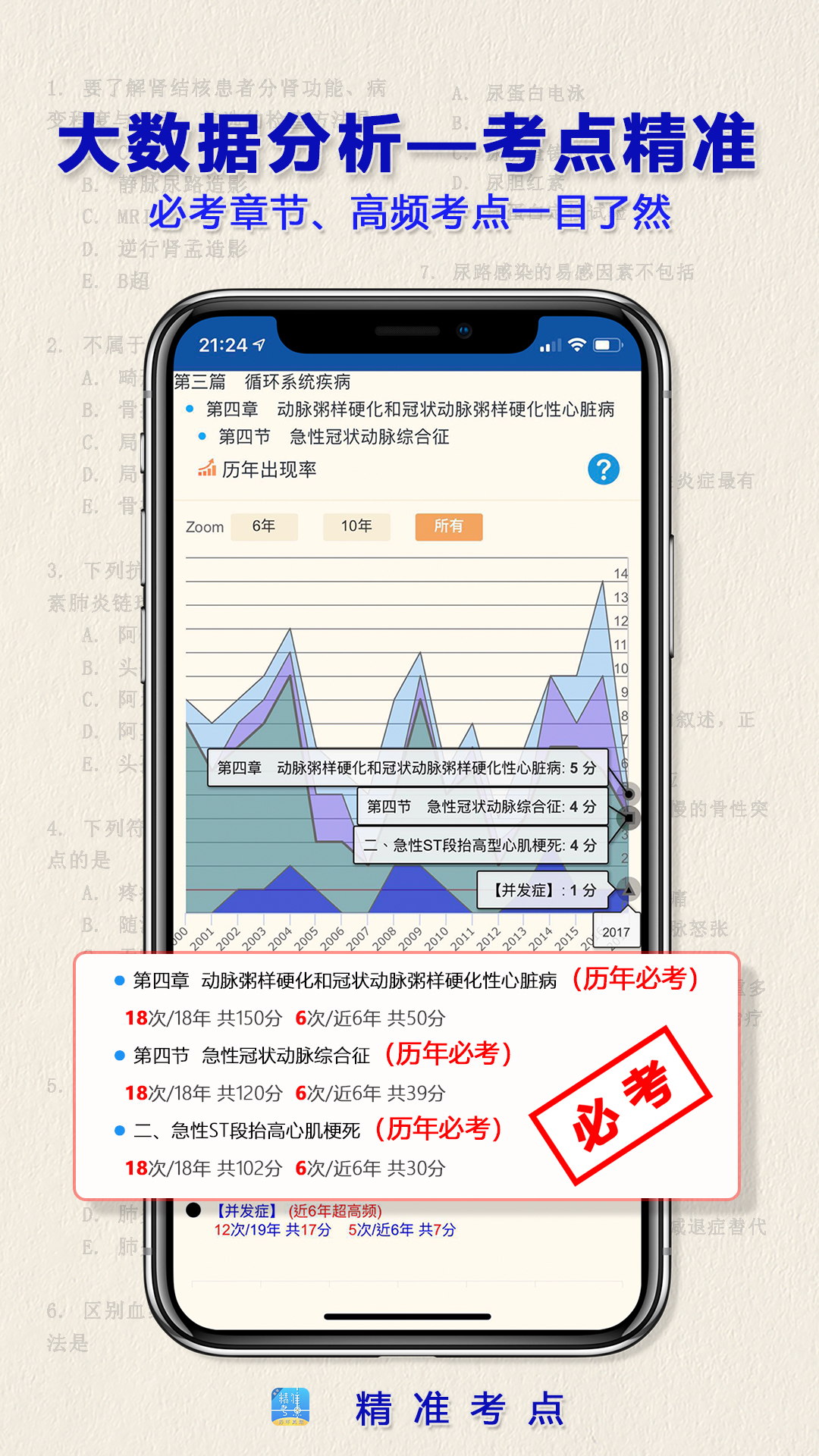 执业医师真题截图