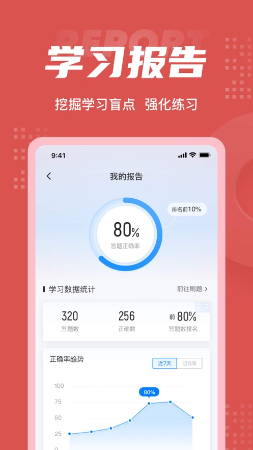 收银审核员考试聚题库截图