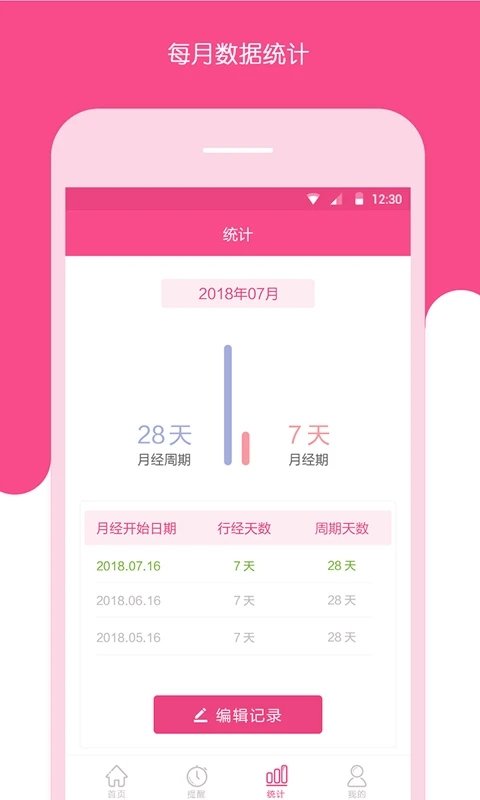 安全期测算器截图