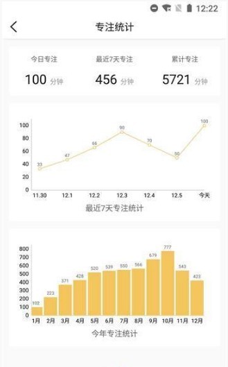 高效能管家截图