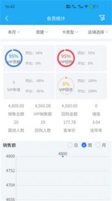 优客智慧门店截图