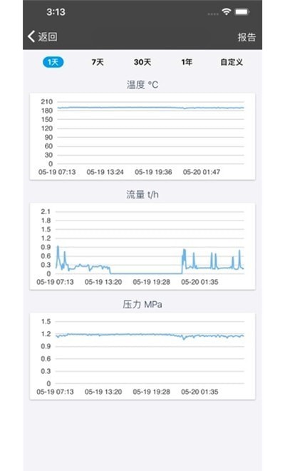 无锡供热截图