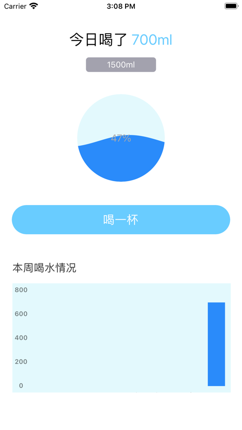 量水迫截图