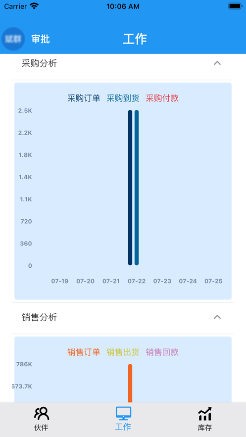 企聚变截图