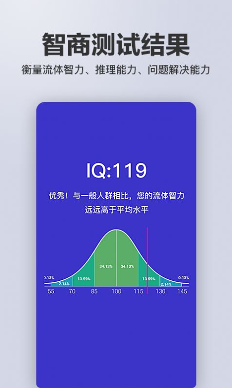 多多智商测试app截图