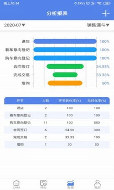 赛尔卡截图