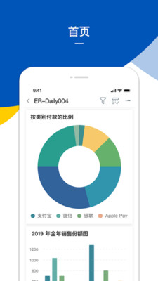 KDI截图