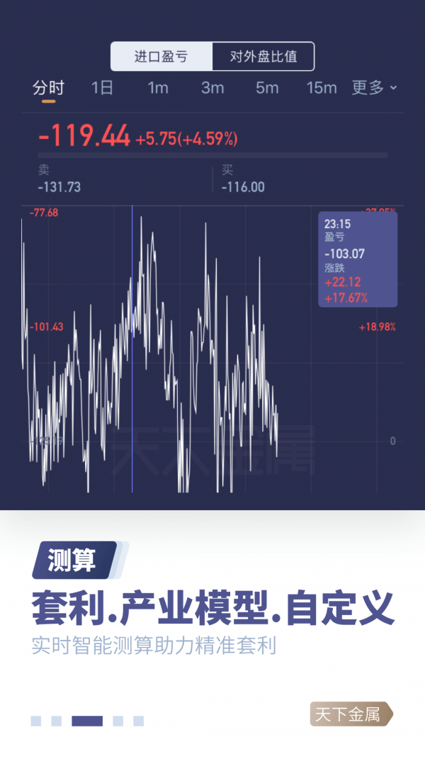 天下金属截图