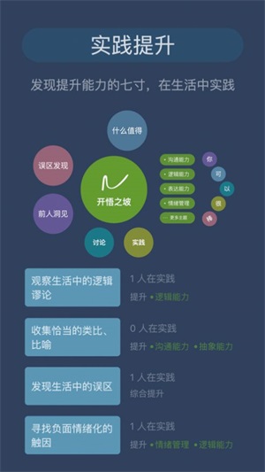 开悟之坡app截图