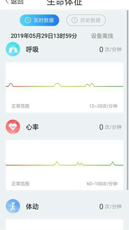 睿养相随截图
