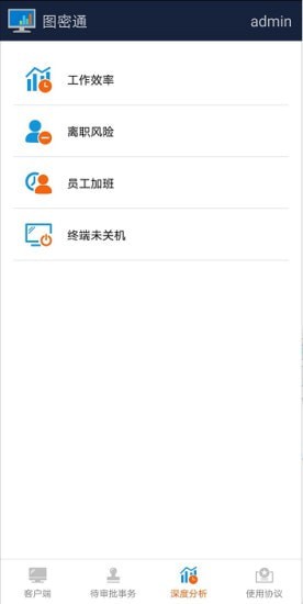 图密通截图