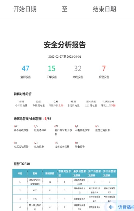 智慧用电V2截图