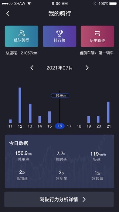 轻骑大韩截图
