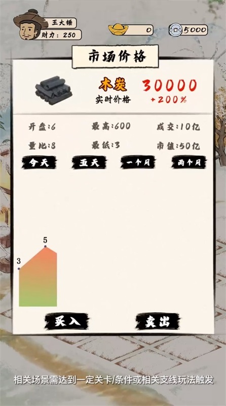 模拟古代城截图
