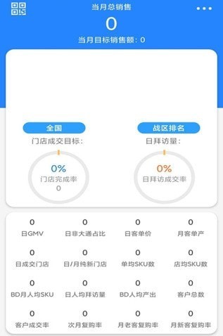 锐锢销售截图
