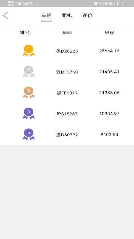 同程配司机截图