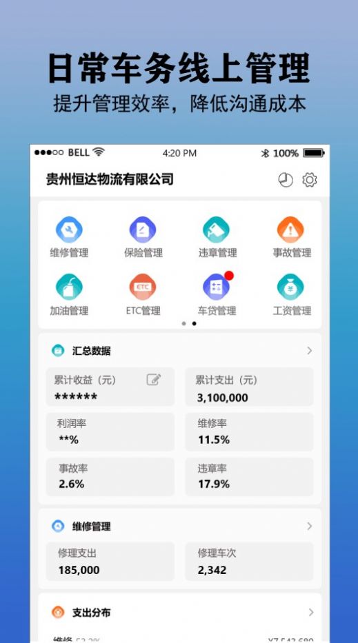 好运车队管理截图