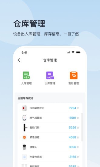 加护宝中台截图