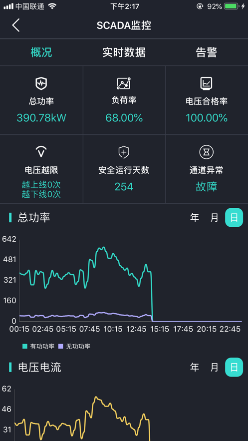 能控管家截图