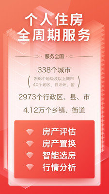城市房产截图