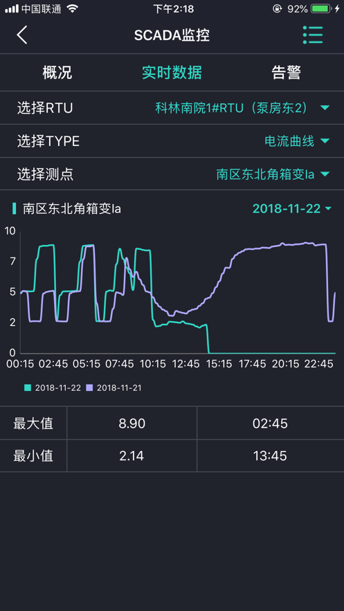 能控管家截图