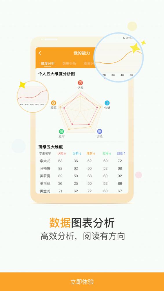 悦读家园家长端app截图