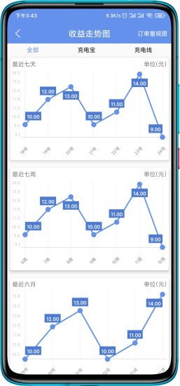 免电app截图