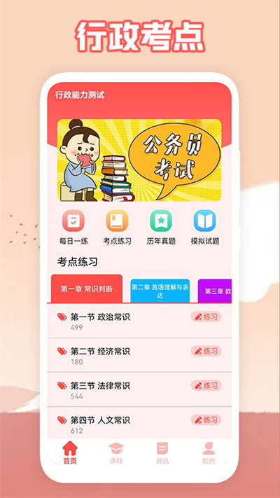 一次过题库截图