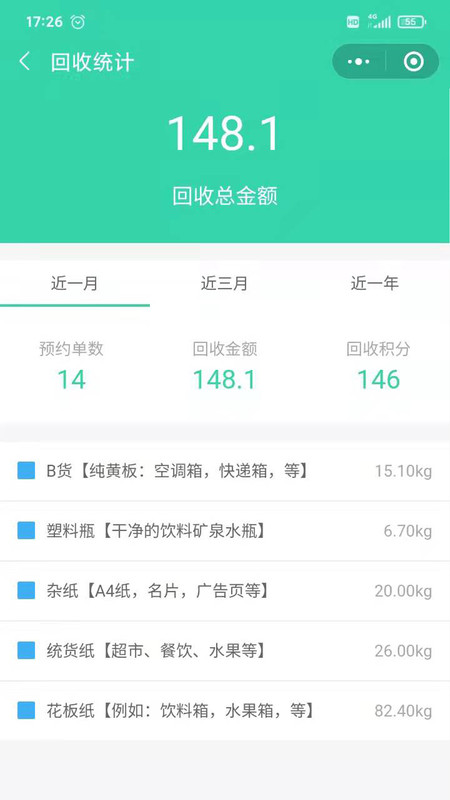 废淘淘回收员截图