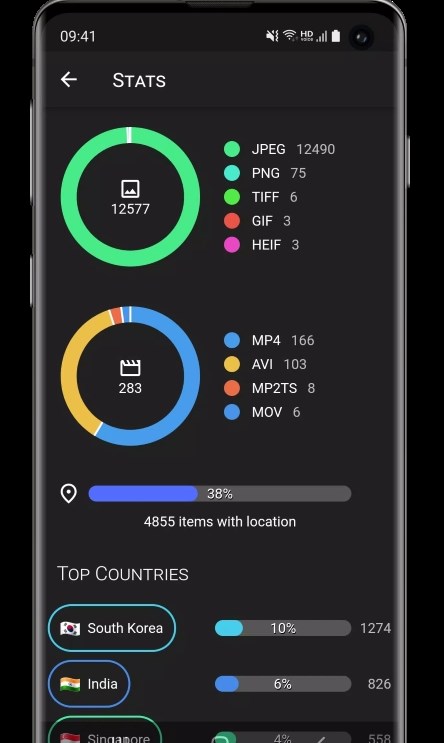 Aves截图
