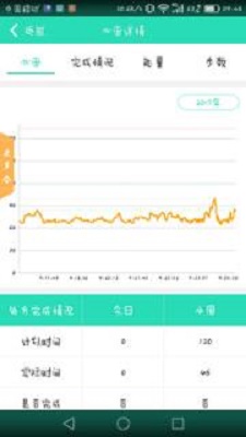 动亮健康截图