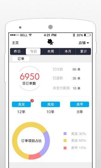 独角兽管理截图