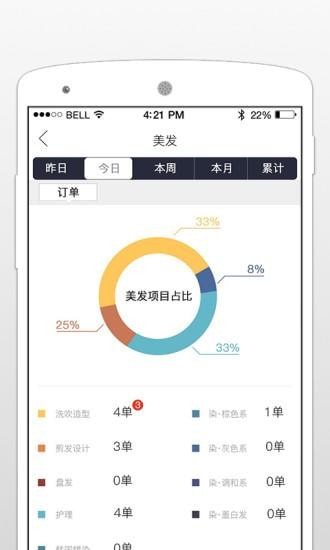独角兽管理截图