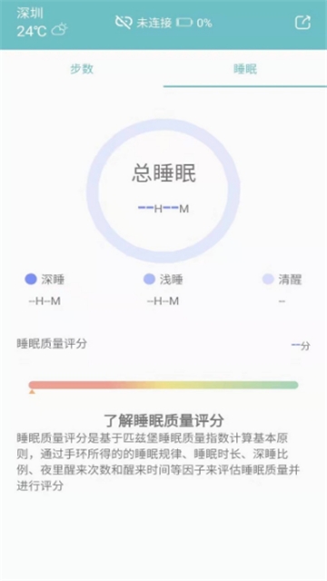 FereFit截图